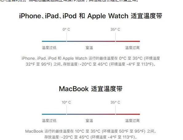 镇远苹果13维修分享iPhone 13耗电越来越快怎么办 