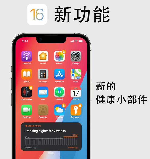 镇远苹果手机维修分享iOS16新功能汇总 