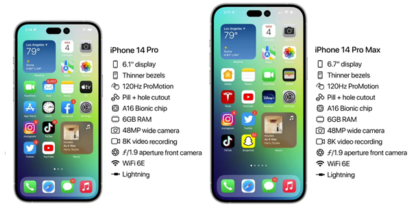 镇远苹果14维修分享iPhone 14具体参数汇总 