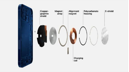 镇远苹果手机维修分享iPhone 12真的会威胁身体健康吗 