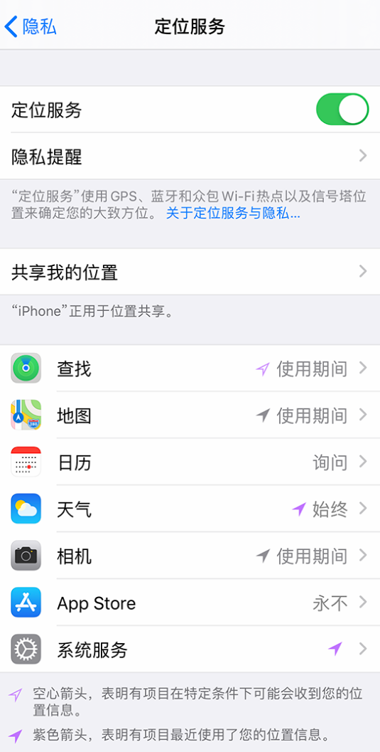 镇远苹果手机维修分享iPhone 状态栏中时间显示为蓝色图标是什么情况 